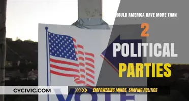 Beyond Bipartisanship: Should America Embrace Multi-Party Politics?