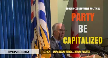 Capitalizing Conservative Political Party: Grammar Rules and Style Guide