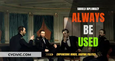 Diplomacy: When to Use and When to Refrain