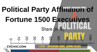 Should You Affiliate with a Political Party? Pros, Cons, and Considerations