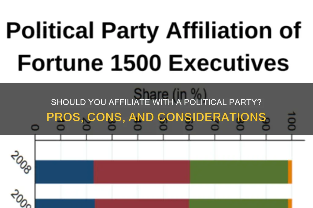 should i affiliate with a political party