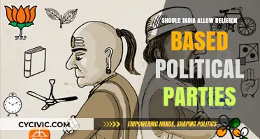 Religion and Politics in India: Should Faith-Based Parties Be Allowed?