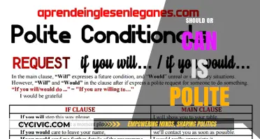 Should vs. Can: Mastering Polite Requests in Everyday Communication