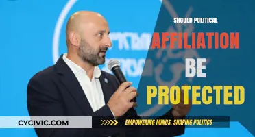 Balancing Freedom and Fairness: Should Political Affiliation Be Protected?