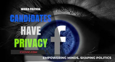 Balancing Transparency and Privacy: Should Political Candidates Have Personal Boundaries?