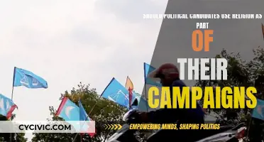 Religion in Politics: Ethical or Exploitative?