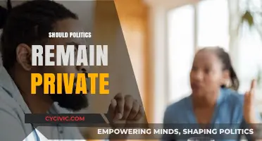 Should Politics Stay Private? Exploring Personal Boundaries in Public Discourse