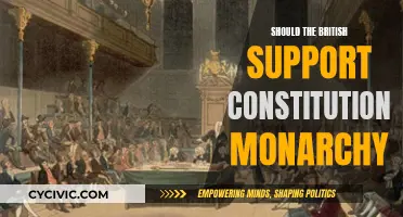 The British Conundrum: Monarchy's Future in Constitutional Democracy