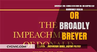 Interpreting the Constitution: Scalia vs. Breyer