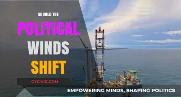 Should Political Winds Shift? Navigating Change in Governance and Power