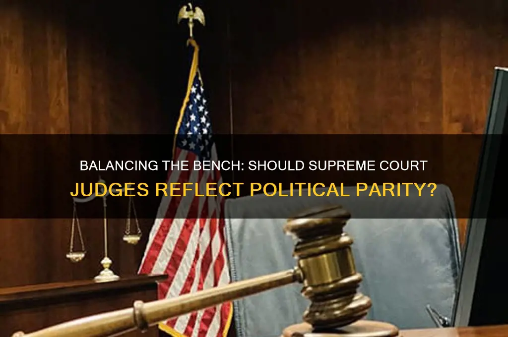 should the supreme court have equal judges in political parties