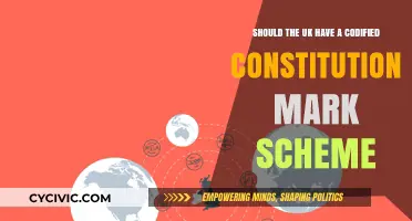 Why the UK Needs a Codified Constitution