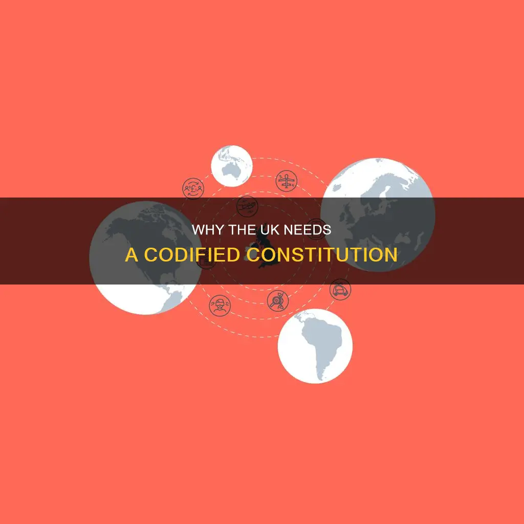 should the uk have a codified constitution mark scheme