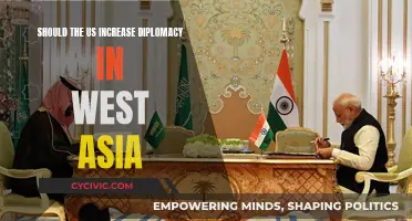 Why the US Needs More Diplomacy in West Asia