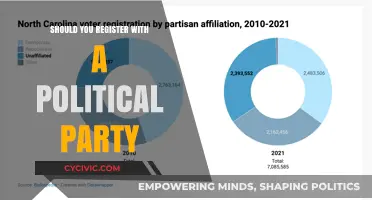 Should You Register with a Political Party? Pros, Cons, and Impact