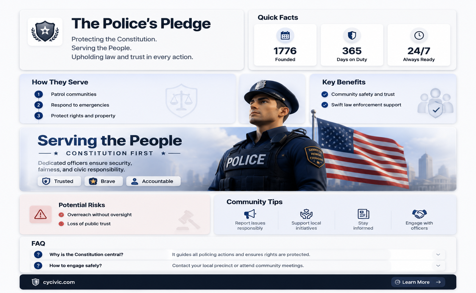 are police sworn to protect the constitution