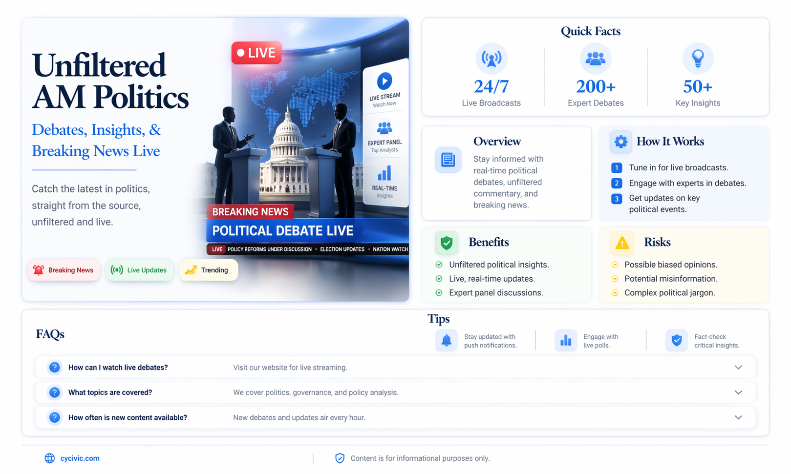am political talk show