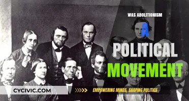 Abolitionism's Political Roots: Shaping Society Through Activism and Reform