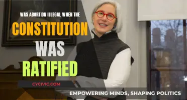Abortion Legality: Constitution Ratification and Historical Context