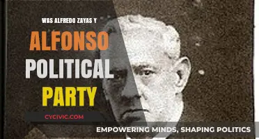 Exploring Alfredo Zayas y Alfonso's Political Party Affiliation and Influence