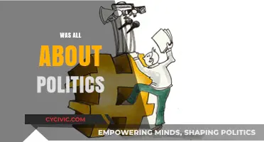 Politics Unveiled: Decoding the Intricacies of Power and Governance