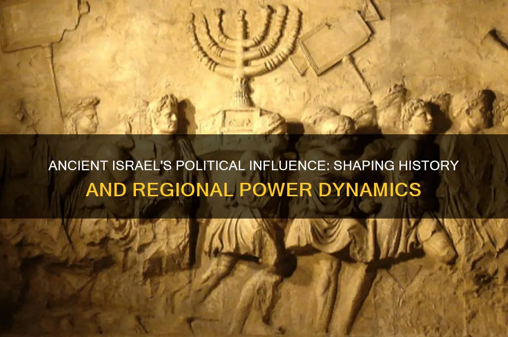 was ancient israel politically significant