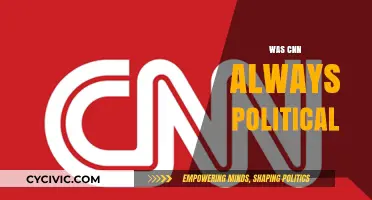 CNN's Political Evolution: From News Network to Partisan Platform?