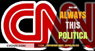 Was CNN Always This Political? A Historical Perspective on Media Bias