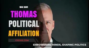 Exploring Dave Thomas's Political Beliefs: A Comprehensive Look