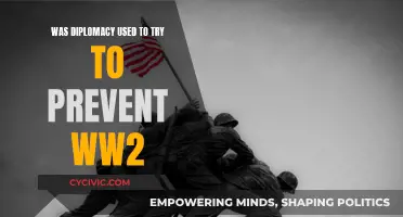 Diplomacy's Role in Preventing World War II