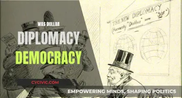 Dollar Diplomacy: Democracy's Friend or Foe?