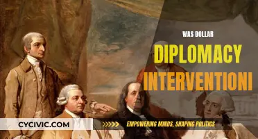 Dollar Diplomacy: Interventionist Foreign Policy of the US