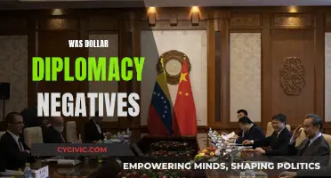 Dollar Diplomacy: Negative Impacts and Unintended Consequences