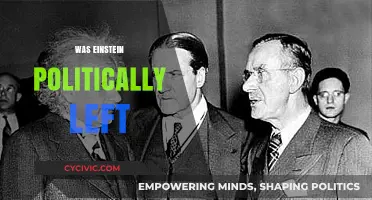 Einstein's Political Leanings: Unraveling His Leftist Ideologies and Activism