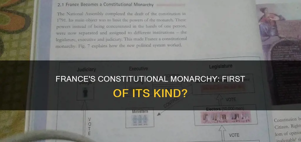 was france the first constitutional monarchy