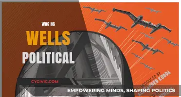 H.G. Wells' Political Vision: Shaping Society Through Science Fiction