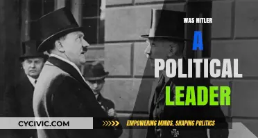 Hitler's Political Leadership: Power, Ideology, and Historical Impact