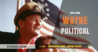 John Wayne's Political Views: Uncovering the Duke's Conservative Legacy