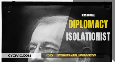 Moral Diplomacy: Isolationist or Interventionist?