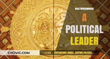 Muhammad's Political Leadership: Myth or Historical Reality?
