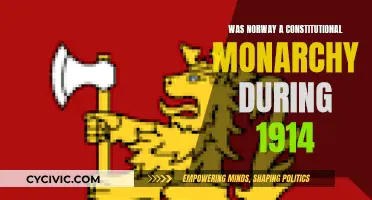 Constitutional Monarchy in Norway: 1914's Political System Explored
