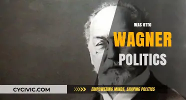 Otto Wagner's Political Influence: Architecture and Ideological Alignments Explored