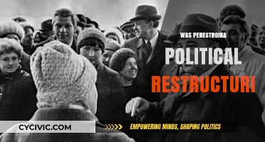Perestroika's Political Restructuring: Transforming the Soviet Union's Governance