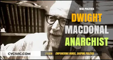 Dwight Macdonald's Anarchist Politics: A Critical Examination of His Views