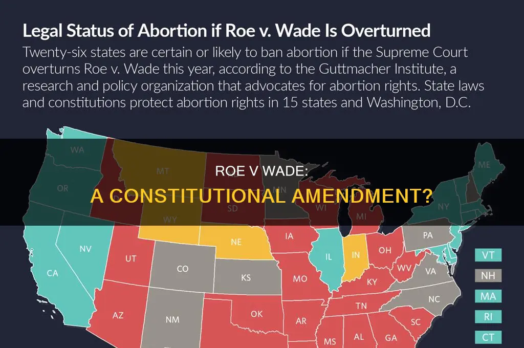 was roe v wade a constitutional amendment