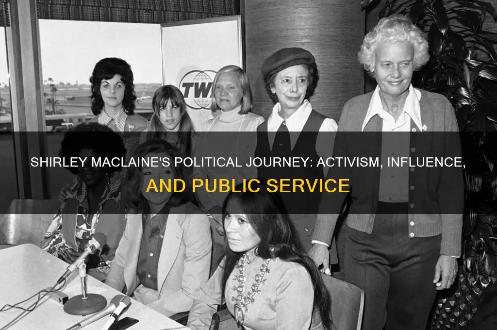 was shirley maclaine in politics