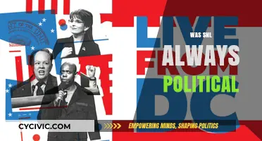 Was SNL Always Political? Exploring the Show's Satirical Evolution