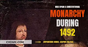 Spain's Constitutional Monarchy: A Historical Perspective of 1492