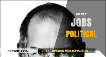 Steve Jobs' Political Stance: A Tech Icon's Hidden Influence