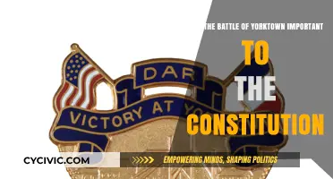 Yorktown's Impact on the Constitution